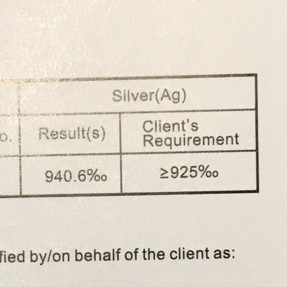 ITALO 925 SILVER Royal Classic Pave Ring 💍 7.25 - Picture 7 of 14